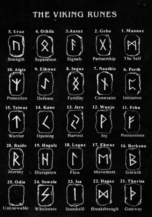 Viking Warrior Belt - Detail View